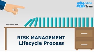 RISK MANAGEMENT
Lifecycle Process
Your Company Name
1
 