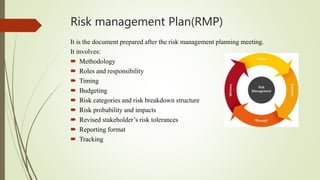 Risk management Plan(RMP)
It is the document prepared after the risk management planning meeting.
It involves:
 Methodology
 Roles and responsibility
 Timing
 Budgeting
 Risk categories and risk breakdown structure
 Risk probability and impacts
 Revised stakeholder’s risk tolerances
 Reporting format
 Tracking
 