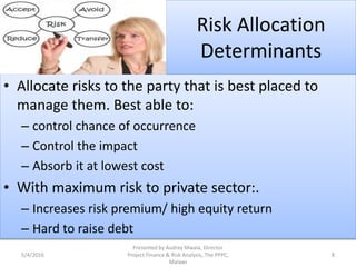 Risk management of a ppp programme | PPTX
