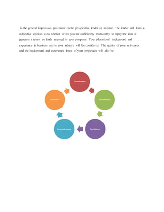is the general impression you make on the prospective lender or investor. The lender will form a
subjective opinion as to whether or not you are sufficiently trustworthy to repay the loan or
generate a return on funds invested in your company. Your educational background and
experience in business and in your industry will be considered. The quality of your references
and the background and experience levels of your employees will also be
 
