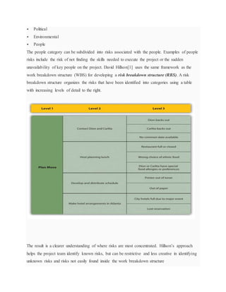  Political
 Environmental
 People
The people category can be subdivided into risks associated with the people. Examples of people
risks include the risk of not finding the skills needed to execute the project or the sudden
unavailability of key people on the project. David Hillson[1] uses the same framework as the
work breakdown structure (WBS) for developing a risk breakdown structure (RBS). A risk
breakdown structure organizes the risks that have been identified into categories using a table
with increasing levels of detail to the right.
The result is a clearer understanding of where risks are most concentrated. Hillson’s approach
helps the project team identify known risks, but can be restrictive and less creative in identifying
unknown risks and risks not easily found inside the work breakdown structure
 