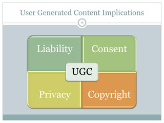 User Generated Content Implications6