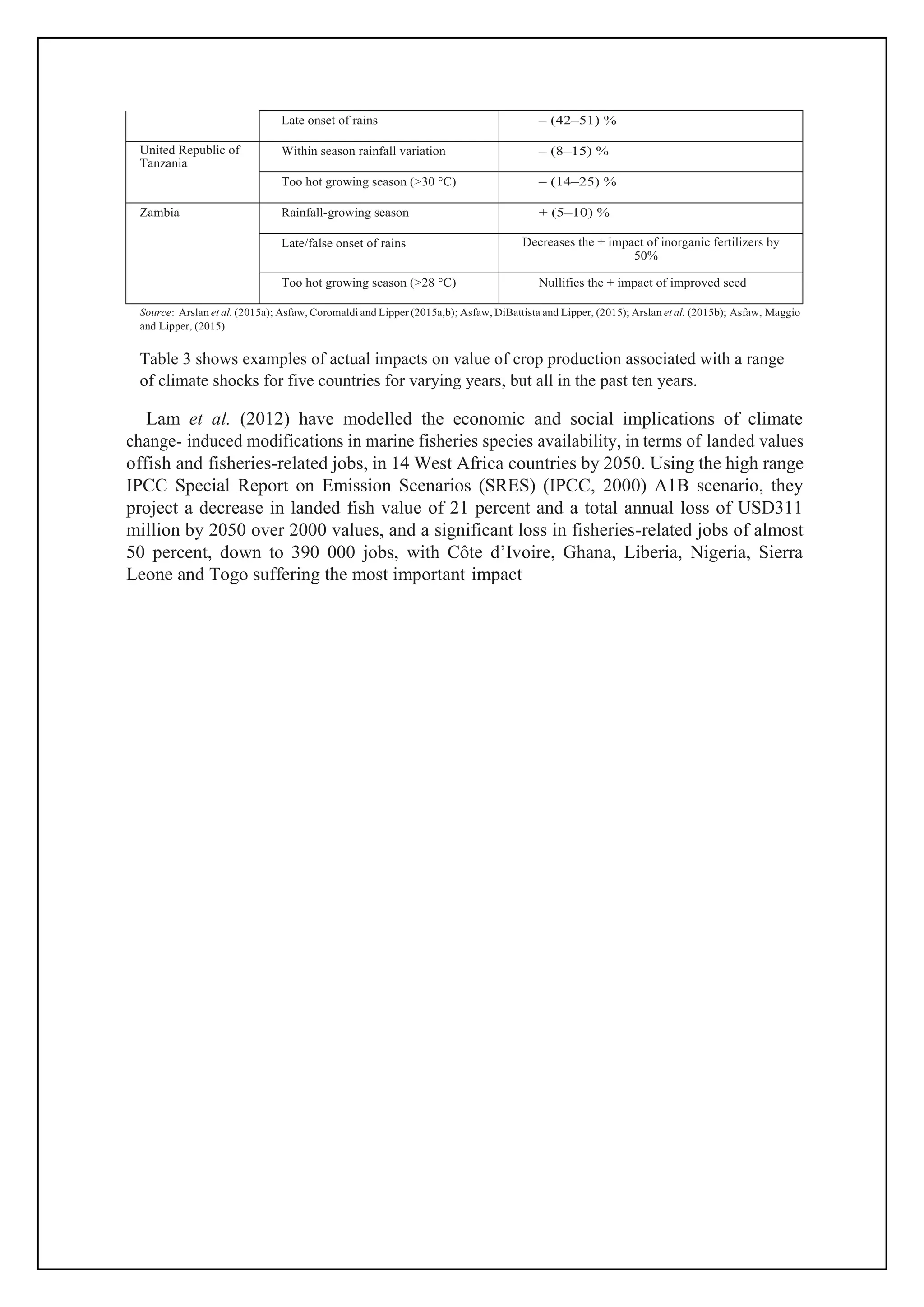 Late onset of rains – (42–51) %
United Republic of
Tanzania
Within season rainfall variation – (8–15) %
Too hot growing season (>30 °C) – (14–25) %
Zambia Rainfall-growing season + (5–10) %
Late/false onset of rains Decreases the + impact of inorganic fertilizers by
50%
Too hot growing season (>28 °C) Nullifies the + impact of improved seed
Source: Arslan et al. (2015a); Asfaw, Coromaldi and Lipper (2015a,b); Asfaw, DiBattista and Lipper, (2015); Arslan et al. (2015b); Asfaw, Maggio
and Lipper, (2015)
Table 3 shows examples of actual impacts on value of crop production associated with a range
of climate shocks for five countries for varying years, but all in the past ten years.
Lam et al. (2012) have modelled the economic and social implications of climate
change- induced modifications in marine fisheries species availability, in terms of landed values
offish and fisheries-related jobs, in 14 West Africa countries by 2050. Using the high range
IPCC Special Report on Emission Scenarios (SRES) (IPCC, 2000) A1B scenario, they
project a decrease in landed fish value of 21 percent and a total annual loss of USD311
million by 2050 over 2000 values, and a significant loss in fisheries-related jobs of almost
50 percent, down to 390 000 jobs, with Côte d’Ivoire, Ghana, Liberia, Nigeria, Sierra
Leone and Togo suffering the most important impact
 