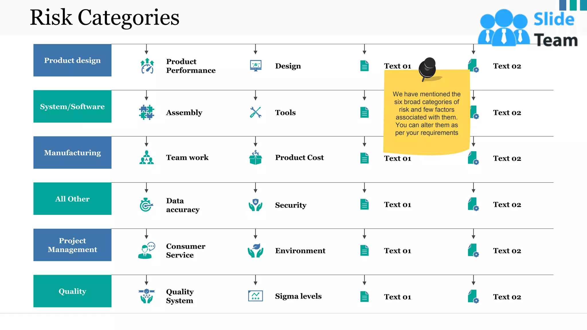 Risk Categories
Product
Performance
Design Text 01 Text 02
Product design
Text 01 Text 02
Manufacturing
Product Cost
Team work
Assembly Text 01 Text 02
System/Software
Tools
Text 01 Text 02
All Other Data
accuracy
Security
Text 01 Text 02
Quality
Sigma levels
Quality
System
Text 01 Text 02
Project
Management Consumer
Service
Environment
We have mentioned the
six broad categories of
risk and few factors
associated with them.
You can alter them as
per your requirements
5
 