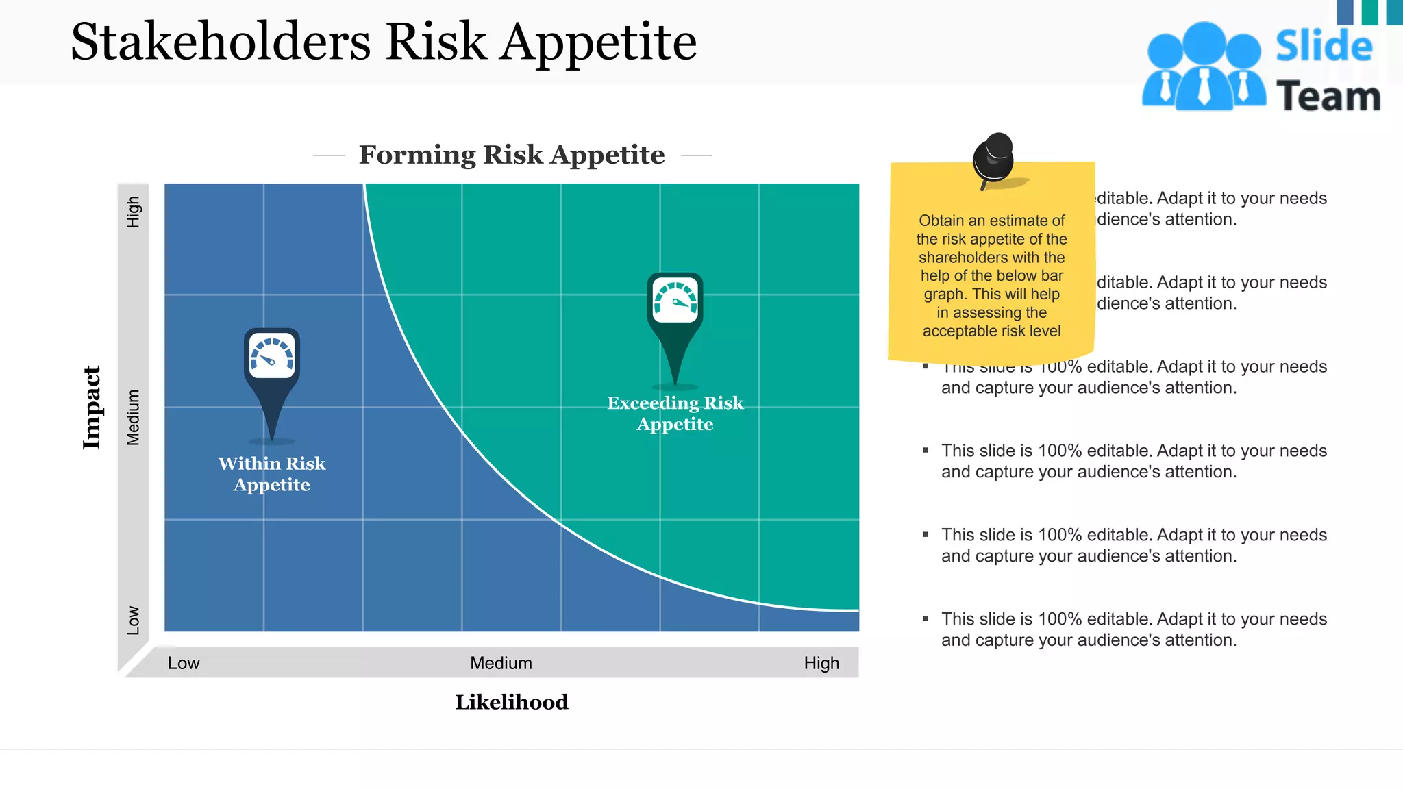 Stakeholders Risk Appetite
▪ This slide is 100% editable. Adapt it to your needs
and capture your audience's attention.
▪ This slide is 100% editable. Adapt it to your needs
and capture your audience's attention.
▪ This slide is 100% editable. Adapt it to your needs
and capture your audience's attention.
▪ This slide is 100% editable. Adapt it to your needs
and capture your audience's attention.
▪ This slide is 100% editable. Adapt it to your needs
and capture your audience's attention.
▪ This slide is 100% editable. Adapt it to your needs
and capture your audience's attention.
Exceeding Risk
Appetite
Within Risk
Appetite
Forming Risk Appetite
Likelihood
Impact
Low
Medium
High
Low Medium High
Obtain an estimate of
the risk appetite of the
shareholders with the
help of the below bar
graph. This will help
in assessing the
acceptable risk level
7
 