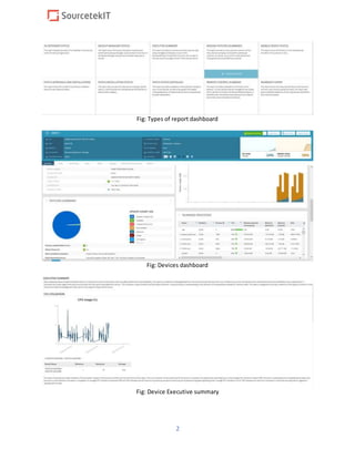 2
Fig: Types of report dashboard
Fig: Devices dashboard
Fig: Device Executive summary
 