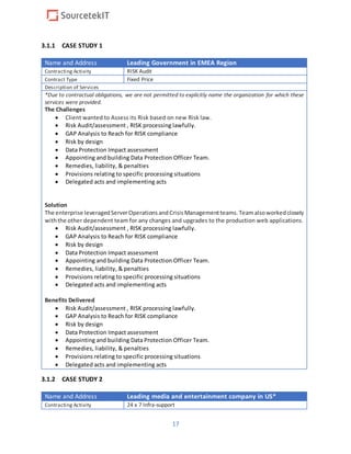 17
3.1.1 CASE STUDY 1
Name and Address Leading Government in EMEA Region
Contracting Activity RISK Audit
Contract Type Fixed Price
Description of Services
*Due to contractual obligations, we are not permitted to explicitly name the organization for which these
services were provided.
The Challenges
 Client wanted to Assess its Risk based on new Risk law.
 Risk Audit/assessment , RISK processing lawfully.
 GAP Analysis to Reach for RISK compliance
 Risk by design
 Data Protection Impact assessment
 Appointing and building Data Protection Officer Team.
 Remedies, liability, & penalties
 Provisions relating to specific processing situations
 Delegated acts and implementing acts
Solution
The enterprise leveragedServerOperationsandCrisisManagementteams.Teamalsoworkedclosely
withthe other dependent team for any changes and upgrades to the production web applications.
 Risk Audit/assessment , RISK processing lawfully.
 GAP Analysis to Reach for RISK compliance
 Risk by design
 Data Protection Impact assessment
 Appointing and building Data Protection Officer Team.
 Remedies, liability, & penalties
 Provisions relating to specific processing situations
 Delegated acts and implementing acts
Benefits Delivered
 Risk Audit/assessment , RISK processing lawfully.
 GAP Analysis to Reach for RISK compliance
 Risk by design
 Data Protection Impact assessment
 Appointing and building Data Protection Officer Team.
 Remedies, liability, & penalties
 Provisions relating to specific processing situations
 Delegated acts and implementing acts
3.1.2 CASE STUDY 2
Name and Address Leading media and entertainment company in US*
Contracting Activity 24 x 7 Infra-support
 