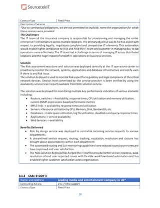 18
Contract Type Fixed Price
Description of Services
*Due to contractual obligations, we are not permitted to explicitly name the organization for which
these services were provided.
The Challenges
The IT team of the Insurance company is responsible for provisioning and managing the entire
enterprise ITinfrastructure acrossmultiplelocations.The primaryobjectivewasto fix Riskaspectwith
respect to providing legally , regulatory complaint and competitive IT elements. This automation
would enable higher compliance to Risk and helpthe IT team and customer in managing day-to-day
operations more effectively. The IT team had a challenge in terms of managingIT across distributed
locations and the huge impact of smooth IT operations on business services.
Solution
The Risk assessment was done and solution was deployed centrallyat the IT operations center to
proactively monitor the network, systems, applications and database infrastructure and notify users
if there is any Risk issue.
The solutiondeployedisusedtomonitor Riskaspectforregulatoryandlegal complianceof the critical
network devices. Service level committed by the service provider is been verified by using the
availability service level report available from NOC solution service.
The solution was deployed for monitoring multiple key performance indicators of various elements
including;
 Routers,switches ->Availability,responsetimes,CPUutilizationandmemoryutilization,
customSNMP expressions-basedperformance metrics
 MPLS links -> availability,response timesandutilization
 Servers->Resource utilizationbyCPU,Memory,Disk,Bandwidth,etc
 Databases-> table space utilization,logfileutilization,deadlocksandqueryresponse times
 Applications ->service availability
 WebServices ->availability
Benefits Delivered
 Risk by design service was deployed to centralize incoming service requests to various
departments.
 A streamlined service request, routing, tracking, escalation, resolution and closure has
brought about accountability within each department.
 The automatedroutingandSLA monitoringcapabilitieshave reducedissueclosure timesand
have improved end user satisfaction.
 The NOC solution deployed has helpedthe IT staff to provide better service response, quick
resolution of end user reported issues with flexible workflow-based automation and has
enabled higher customer satisfaction across organization.
3.1.3 CASE STUDY 3
Name and Address Leading media and entertainment company in US*
Contracting Activity 24 x 7 Infra-support
Contract Type Fixed Price
 