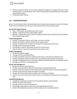 22
 Collect measurement data for the project regularly throughout the project life cycle in data
collection plan on a monthly basis. This is done for the purpose of analysis & plan the preventive
and corrective actions
 SLA Monitoring & Tracking
3.3.1 REPORTING METRICS
Below is a list of typical metrics that EnrollHostel team would produce during the course of thisproject.
These metrics can be tailored in discussion with School at the time of project initiation.
Service Desk Support Reports
 Daily – ticket report, Pending & Closed ticket reports.
 Weekly – ticket trend report, ticket analysis report.
 Monthly – ticketAnalysis report, ticketTrendReport,Uptime reports,Backup and restore Report,
RCA, Escalated ticket report
Incident Management
 Number of repeated Incidents, with known resolution methods
 Number of Incidents resolved remotely by the support teams
 Number of escalations for Incidents not resolved in the agreed resolution time
 Average time for resolving an incident
 Percentage of Incidents resolved by L2 without L3 involvement
 Rate of incidents resolved during solution times agreed in SLA
Problem Management
 Number of problems logged
 Average time for resolving problems
 Number of problems where the underlying root cause is not known at a particular time
 Number of reported incidents linked to the same problem after problem identification
 Average time betweenfirstoccurrenceof anincidentandidentificationofthe underlyingrootcause
 Average work effort for resolving problems
Service Level Management
 Number of services covered by SLAs
 Number of Services where SLAs are backed up by corresponding OLAs/ UCs
 Number of monitored Services/ SLAs, where weak-spots and counter-measures are reported
 Number of Services/ SLAs which are regularly reviewed
 Number of Services/ SLAs where the agreed service levels are fulfilled
 Number of issues in the service provision, which are identified and addressed in an improvement
plan
Availability Management
 Availability of applications relative to the availability agreed in SLAs and OLAs
 Number of service interruptions
 Average duration of service interruptions
 Percentage of applications components under availability monitoring
 Number of implemented measures with the objective of increasing availability
 