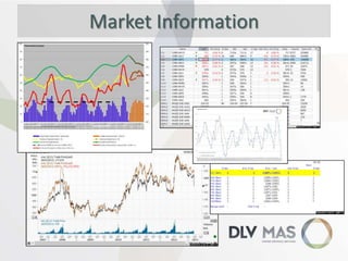 Market Information

 