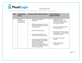 PMP - Risk Management plan & template | PDF