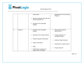 PMP - Risk Management plan & template | PDF