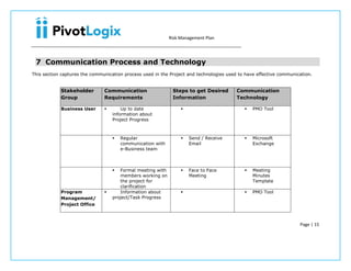 PMP - Risk Management plan & template | PDF