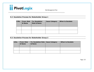 PMP - Risk Management plan & template | PDF