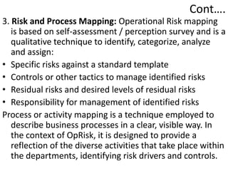 Mapping Process Output Risk Risk management ppt 111p (training module) | PPTX