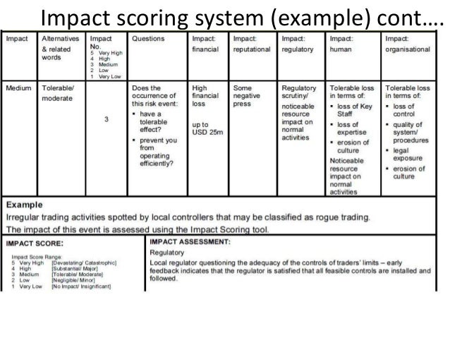 training module template free generous training module template