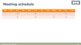 24experience. new thinking
Meeting schedule
Jan Feb Mar Apr May Jun Jul Aug Sept Oct Nov Dec
  
  {} 
 