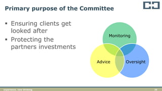 25experience. new thinking
Primary purpose of the Committee
 Ensuring clients get
looked after
 Protecting the
partners investments
Monitoring
OversightAdvice
 