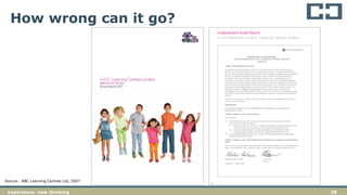 28experience. new thinking
How wrong can it go?
Source: ABC Learning Centres Ltd, 2007
 