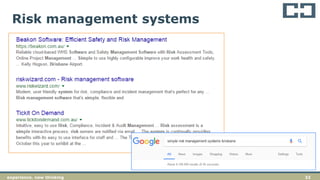 32experience. new thinking
Risk management systems
 
