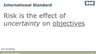 6experience. new thinking
International Standard
Risk is the effect of
uncertainty on objectives
Source: ISO 31000:2009
Source: ISO Guide 73:2009
 