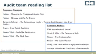 66experience. new thinking
Audit team reading list
Source: Hanrick Curran audit team reading list
 