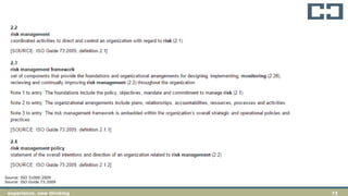 73experience. new thinking
Source: ISO 31000:2009
Source: ISO Guide 73:2009
 