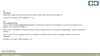 74experience. new thinking
Source: ISO 31000:2009
Source: ISO Guide 73:2009
 