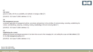 75experience. new thinking
Source: ISO 31000:2009
Source: ISO Guide 73:2009
 
