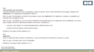 78experience. new thinking
Source: ISO 31000:2009
Source: ISO Guide 73:2009
 