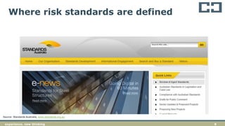 8experience. new thinking
Where risk standards are defined
Source: Standards Australia, www.standards.org.au
 