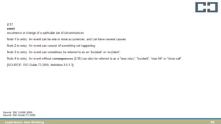 80experience. new thinking
Source: ISO 31000:2009
Source: ISO Guide 73:2009
 