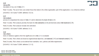 82experience. new thinking
Source: ISO 31000:2009
Source: ISO Guide 73:2009
 