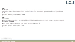 83experience. new thinking
Source: ISO 31000:2009
Source: ISO Guide 73:2009
 