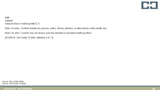 85experience. new thinking
Source: ISO 31000:2009
Source: ISO Guide 73:2009
 
