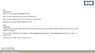 86experience. new thinking
Source: ISO 31000:2009
Source: ISO Guide 73:2009
 