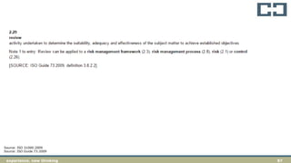 87experience. new thinking
Source: ISO 31000:2009
Source: ISO Guide 73:2009
 
