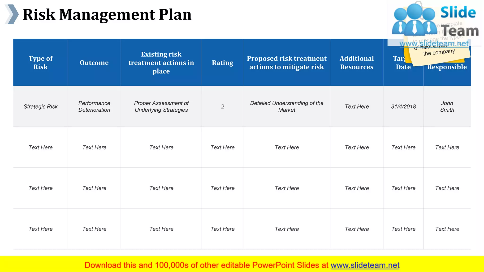 Risk Management Plan
www.company name 10
Type of
Risk
Outcome
Existing risk
treatment actions in
place
Rating
Proposed risk treatment
actions to mitigate risk
Additional
Resources
Target
Date
Person
Responsible
Strategic Risk
Performance
Deterioration
Proper Assessment of
Underlying Strategies
2
Detailed Understanding of the
Market
Text Here 31/4/2018
John
Smith
Text Here Text Here Text Here Text Here Text Here Text Here Text Here Text Here
Text Here Text Here Text Here Text Here Text Here Text Here Text Here Text Here
Text Here Text Here Text Here Text Here Text Here Text Here Text Here Text Here
This slide is 100% editable. Adapt it to your needs and capture your audience's attention.
 