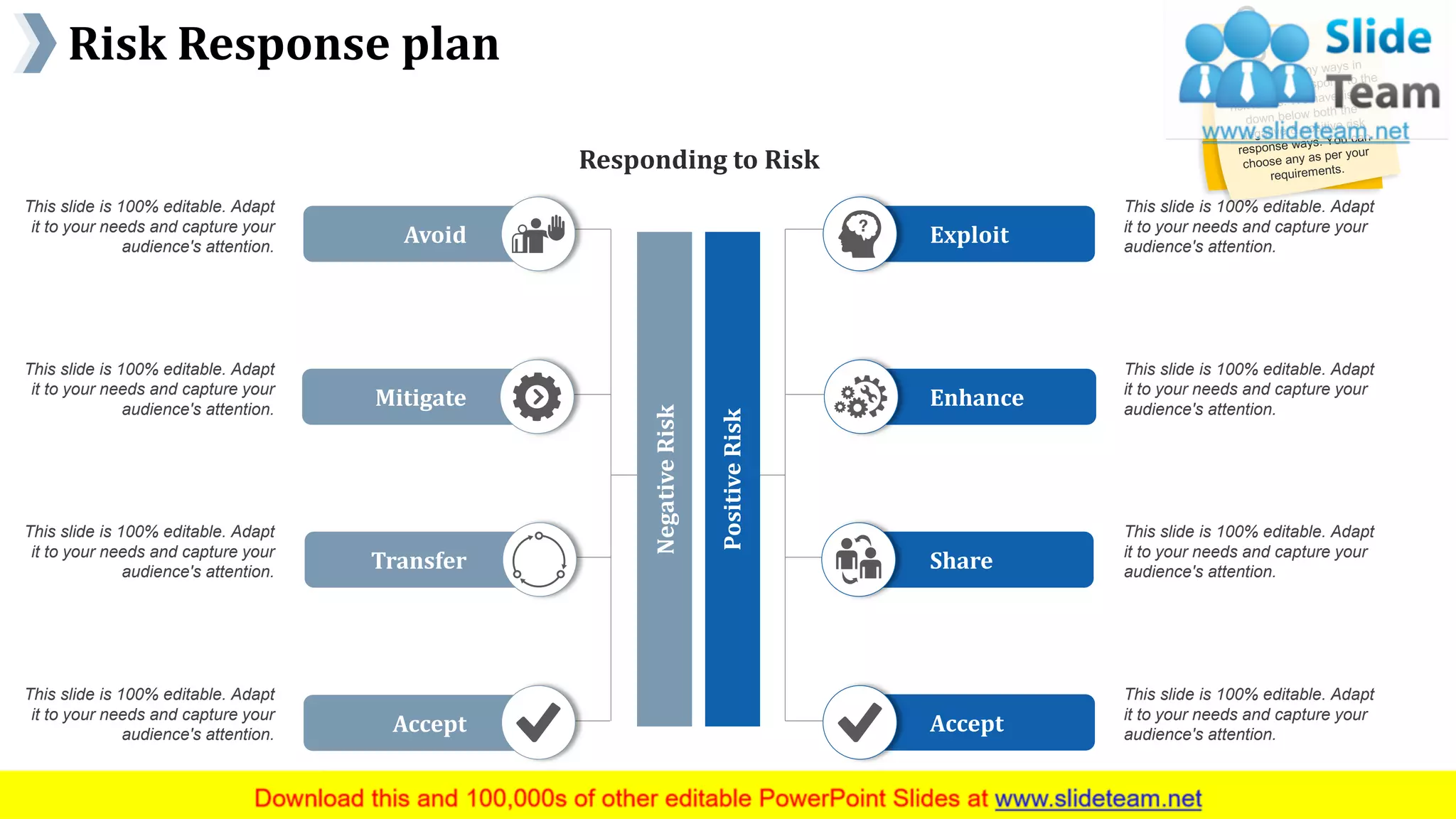 Risk Response plan
www.company name 20
Responding to Risk
NegativeRisk
PositiveRisk Accept
Enhance
Share
Exploit
Accept
Mitigate
Avoid
Transfer
This slide is 100% editable. Adapt
it to your needs and capture your
audience's attention.
This slide is 100% editable. Adapt
it to your needs and capture your
audience's attention.
This slide is 100% editable. Adapt
it to your needs and capture your
audience's attention.
This slide is 100% editable. Adapt
it to your needs and capture your
audience's attention.
This slide is 100% editable. Adapt
it to your needs and capture your
audience's attention.
This slide is 100% editable. Adapt
it to your needs and capture your
audience's attention.
This slide is 100% editable. Adapt
it to your needs and capture your
audience's attention.
This slide is 100% editable. Adapt
it to your needs and capture your
audience's attention.
 