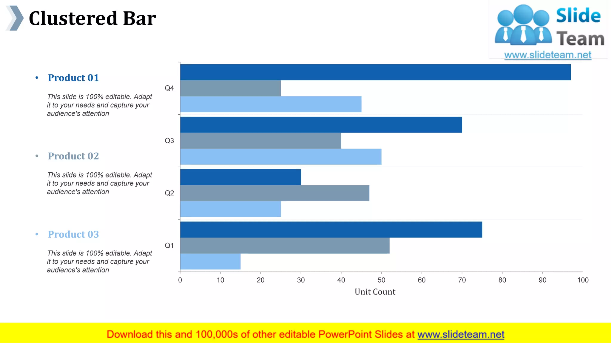 Clustered Bar
www.company name 29
0 10 20 30 40 50 60 70 80 90 100
Q1
Q2
Q3
Q4
Unit Count
• Product 01
This slide is 100% editable. Adapt
it to your needs and capture your
audience's attention
• Product 02
This slide is 100% editable. Adapt
it to your needs and capture your
audience's attention
• Product 03
This slide is 100% editable. Adapt
it to your needs and capture your
audience's attention
This graph/chart is linked to excel, and changes automatically based on data. Just left click on it and select “Edit Data”.
 