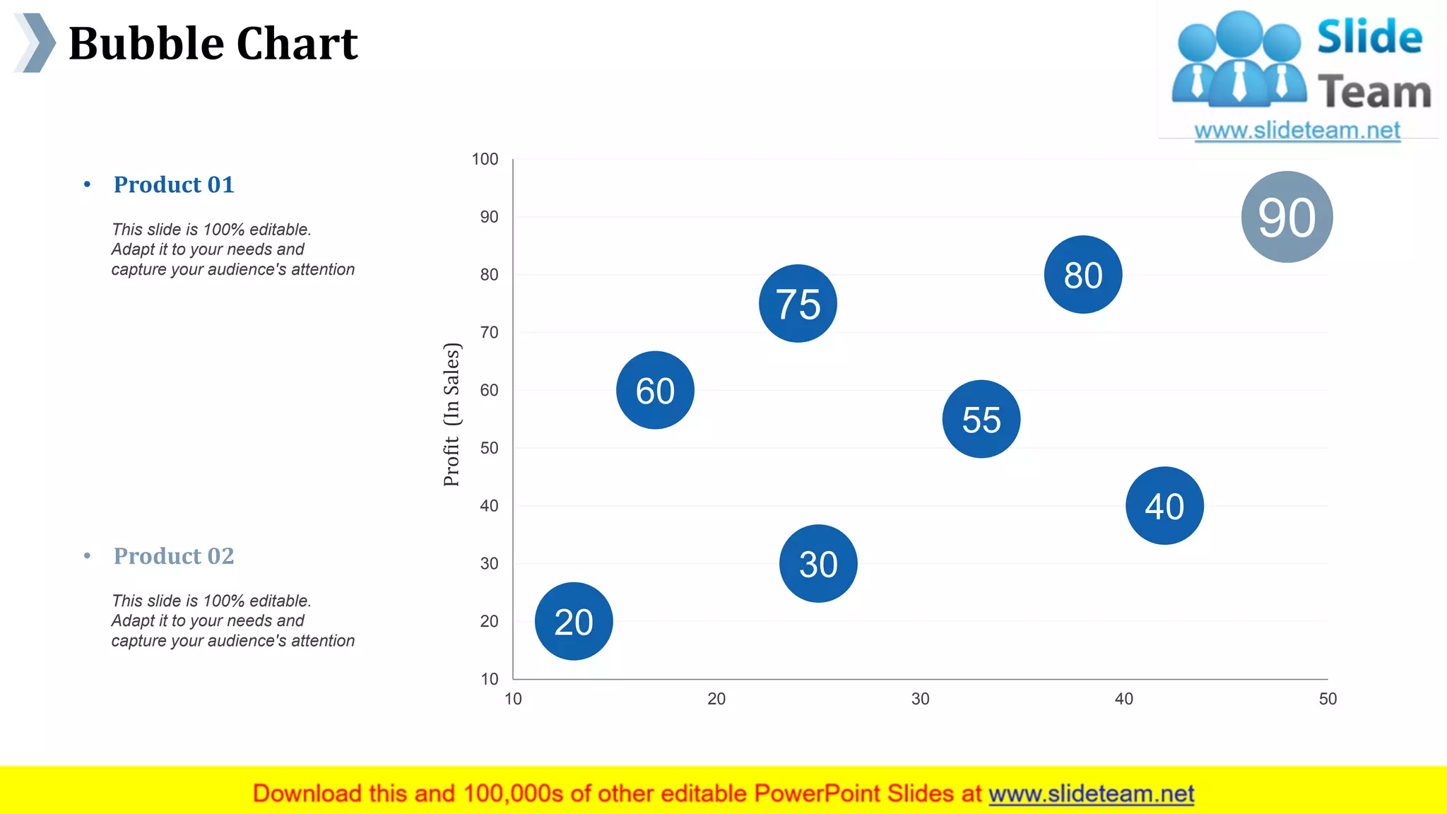 Bubble Chart
www.company name 33
20
60
30
40
75
55
80
90
10
20
30
40
50
60
70
80
90
100
10 20 30 40 50
Profit(InSales)
• Product 01
This slide is 100% editable.
Adapt it to your needs and
capture your audience's attention
• Product 02
This slide is 100% editable.
Adapt it to your needs and
capture your audience's attention
This graph/chart is linked to excel, and changes automatically based on data. Just left click on it and select “Edit Data”.
 