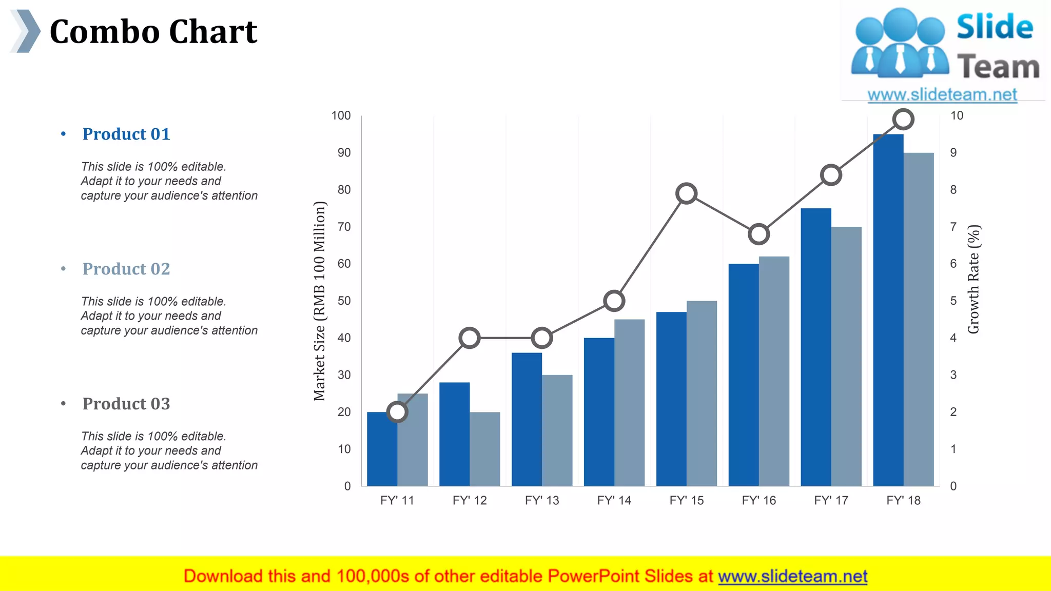 Combo Chart
www.company name 34
0
1
2
3
4
5
6
7
8
9
10
0
10
20
30
40
50
60
70
80
90
100
FY' 11 FY' 12 FY' 13 FY' 14 FY' 15 FY' 16 FY' 17 FY' 18
GrowthRate(%)
MarketSize(RMB100Million)
• Product 01
This slide is 100% editable.
Adapt it to your needs and
capture your audience's attention
• Product 02
This slide is 100% editable.
Adapt it to your needs and
capture your audience's attention
• Product 03
This slide is 100% editable.
Adapt it to your needs and
capture your audience's attention
This graph/chart is linked to excel, and changes automatically based on data. Just left click on it and select “Edit Data”.
 