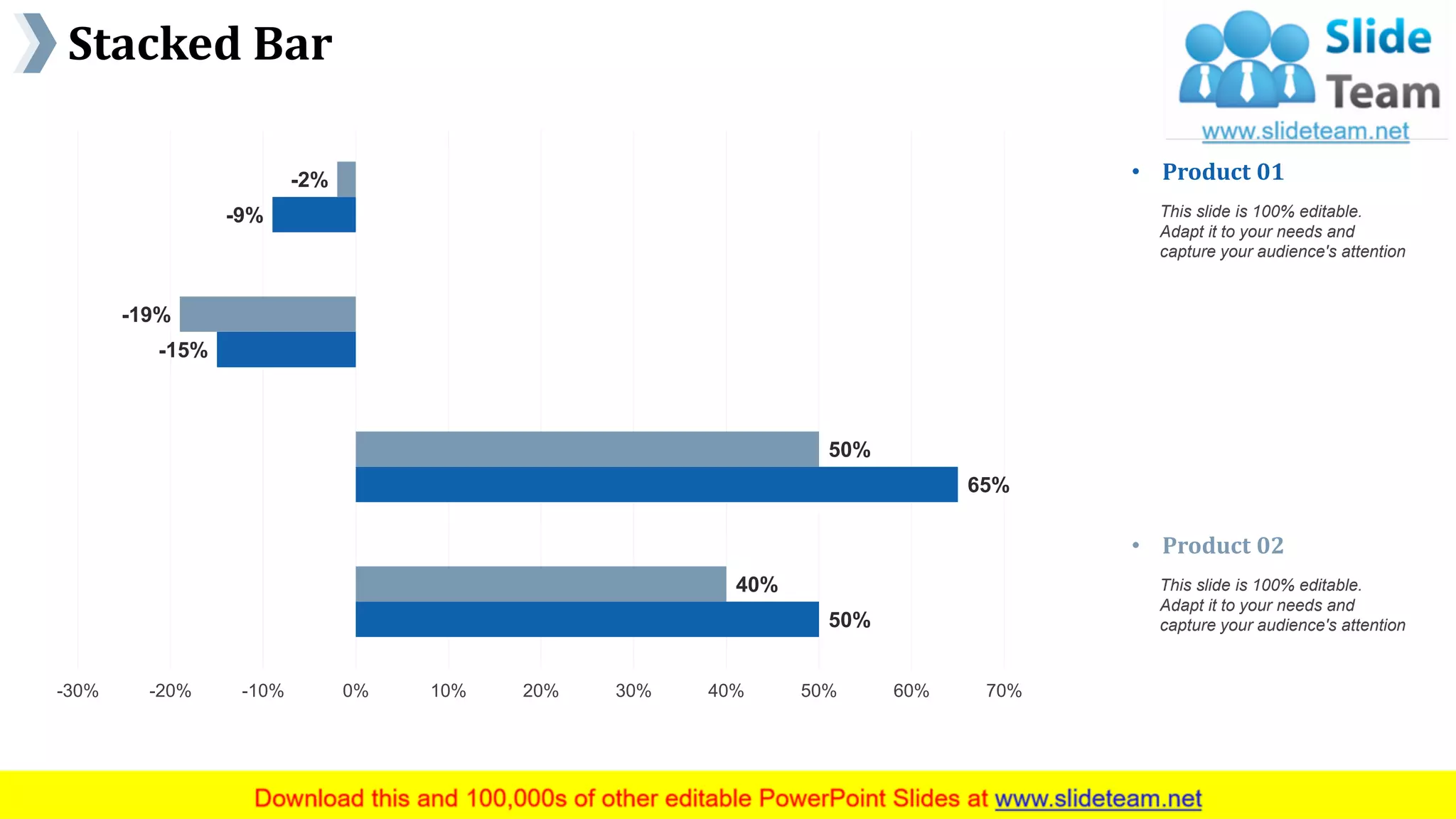 Stacked Bar
www.company name 37
50%
65%
-15%
-9%
40%
50%
-19%
-2%
-30% -20% -10% 0% 10% 20% 30% 40% 50% 60% 70%
• Product 01
This slide is 100% editable.
Adapt it to your needs and
capture your audience's attention
• Product 02
This slide is 100% editable.
Adapt it to your needs and
capture your audience's attention
This graph/chart is linked to excel, and changes automatically based on data. Just left click on it and select “Edit Data”.
 