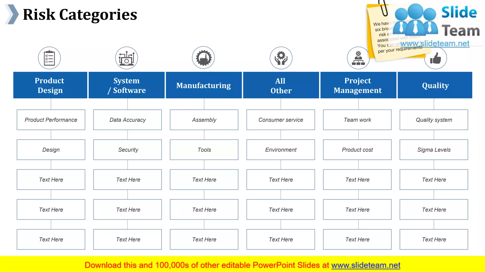 Risk Categories
www.company name 5
Quality
Project
Management
All
Other
Manufacturing
System
/ Software
Product
Design
Data Accuracy
Security
Text Here
Text Here
Text Here
Assembly
Tools
Text Here
Text Here
Text Here
Consumer service
Environment
Text Here
Text Here
Text Here
Team work
Product cost
Text Here
Text Here
Text Here
Quality system
Sigma Levels
Text Here
Text Here
Text Here
Product Performance
Design
Text Here
Text Here
Text Here
This slide is 100% editable. Adapt it to your needs and capture your audience's attention.
 