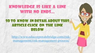 Knowledge is like a line
With no ends…
So To know in detail about this
article click on the link
below
http://www.educorporatebridge.com/risk-
management/risk-management-process/
 