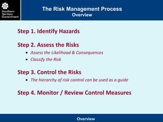Step 1. Identify Hazards
Step 2. Assess the Risks
 Assess the Likelihood & Consequences
 Classify the Risk
Step 3. Control the Risks
 The hierarchy of risk control can be used as a guide
Step 4. Monitor / Review Control Measures
Overview
The Risk Management Process
Overview
 