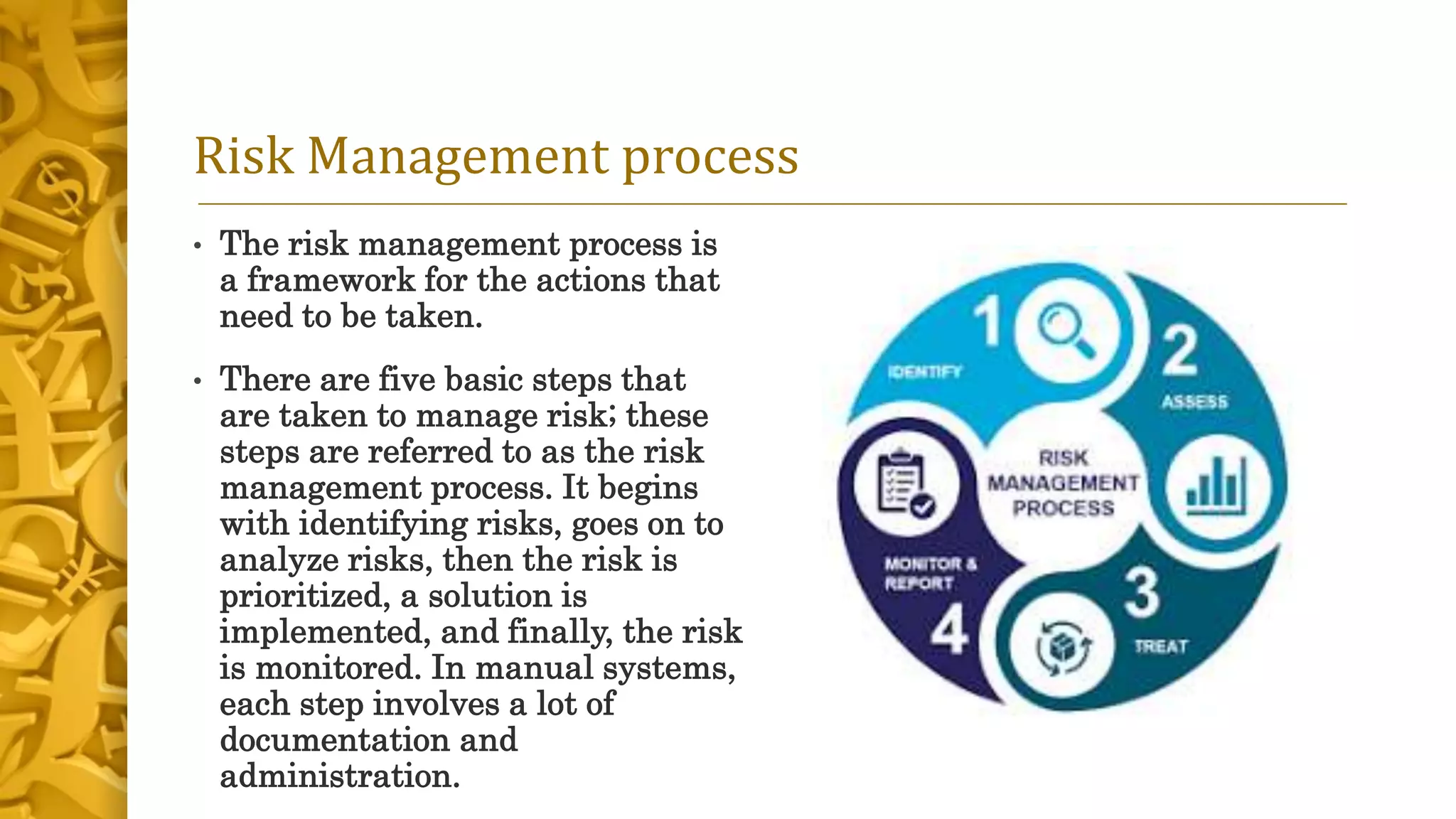 Risk Management process.pptx
