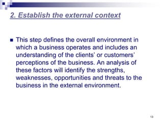 Risk Management Process.ppt
