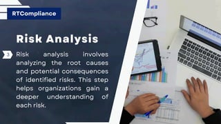 Risk Analysis
Risk analysis involves
analyzing the root causes
and potential consequences
of identified risks. This step
helps organizations gain a
deeper understanding of
each risk.
RTCompliance
3
 