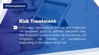 Risk Treatment
4 In this step, organizations develop and implement
risk treatment plans to address identified risks.
Risk treatment options include risk avoidance, risk
mitigation, risk transfer, or acceptance,
depending on the nature of the risk.
RTCompliance
 